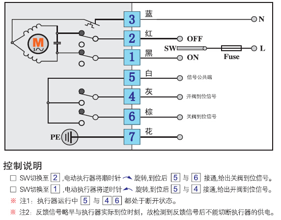 20NM电动执行器接线图