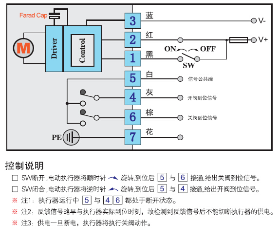 20NM电动执行器接线图